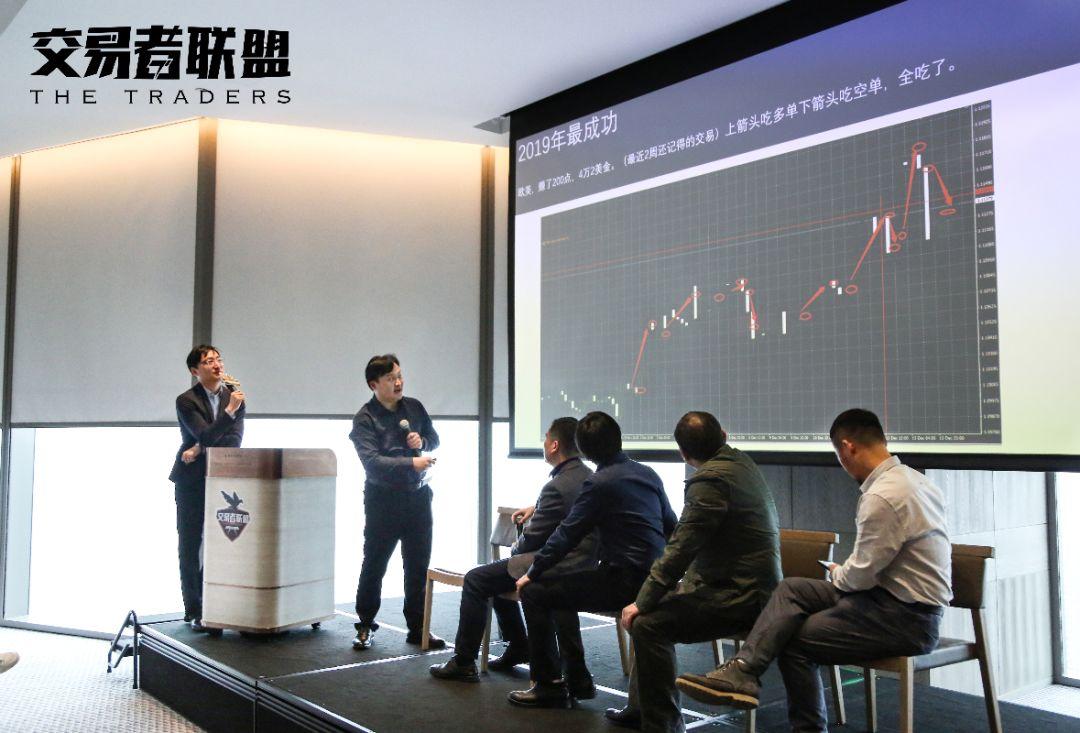 这一天，是2019年最值得的一天。”|卓识私享会深圳站活动回顾- 知乎