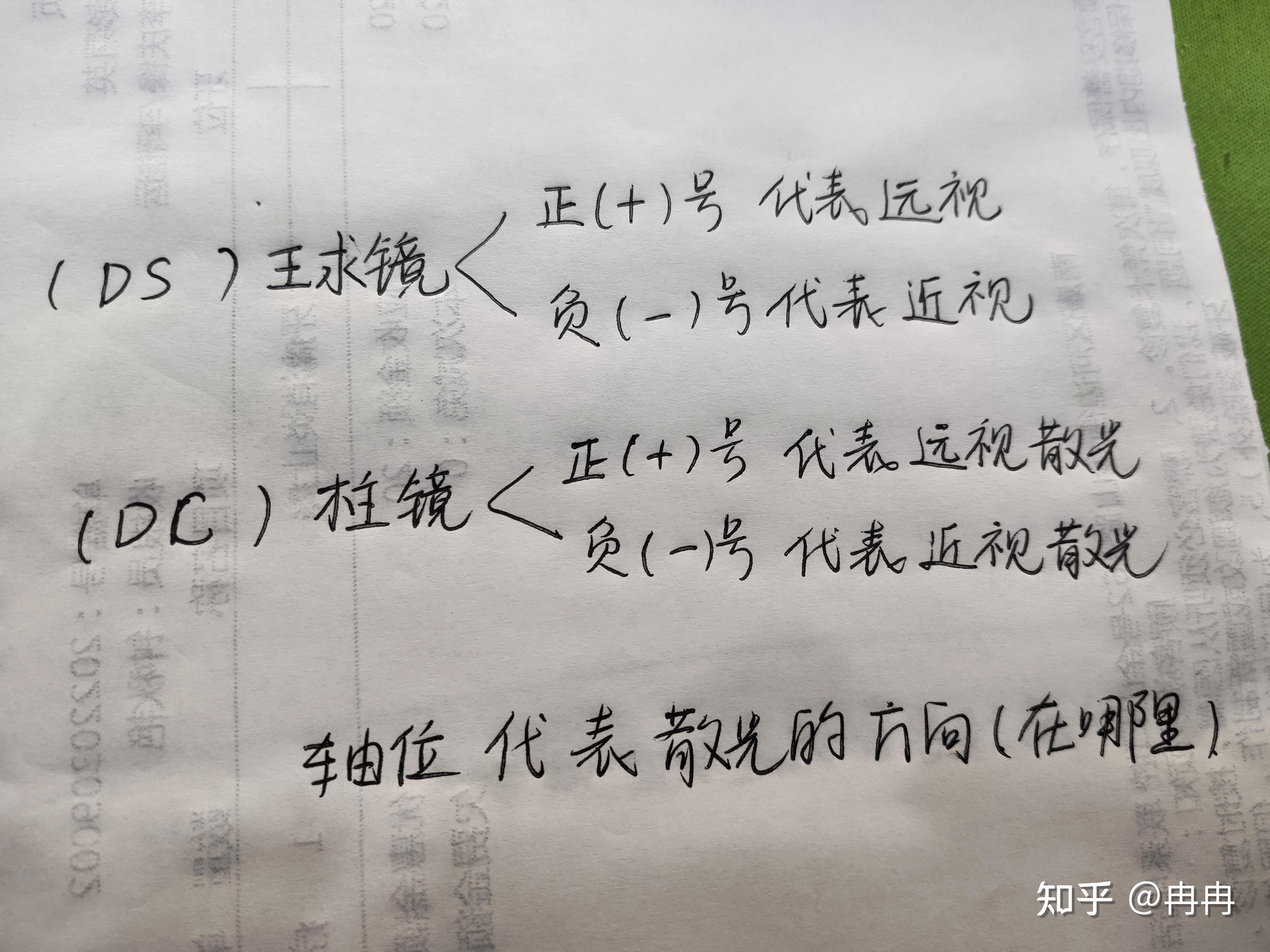 球镜柱镜是什么意思? - 知乎