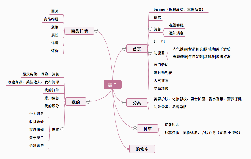 有哪些值得推荐的安卓平板应用? - 知乎
