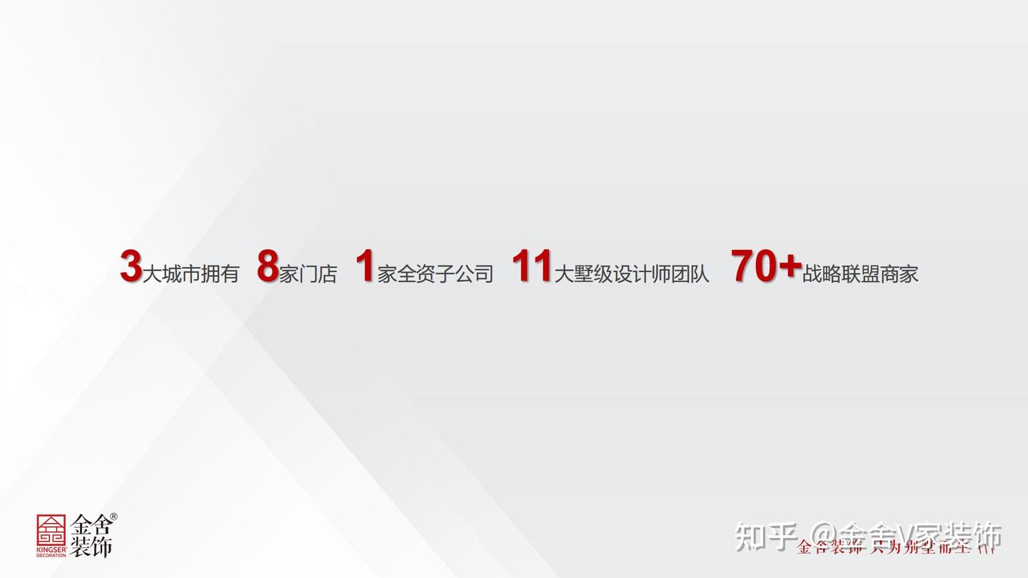 石家庄金舍装饰是一家怎么样的装修公司? - 知乎