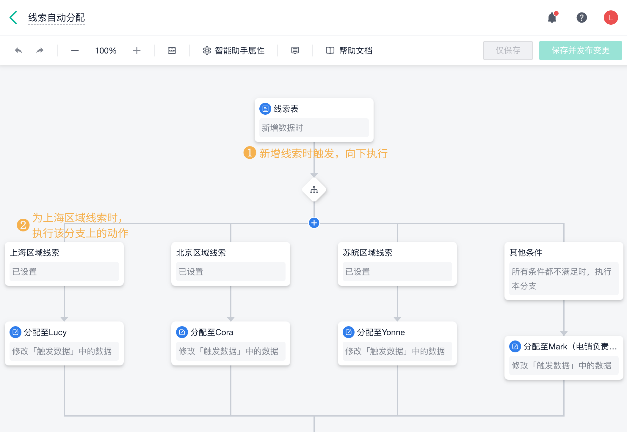 可以分享你工作最常用的效率工具吗? - 知乎