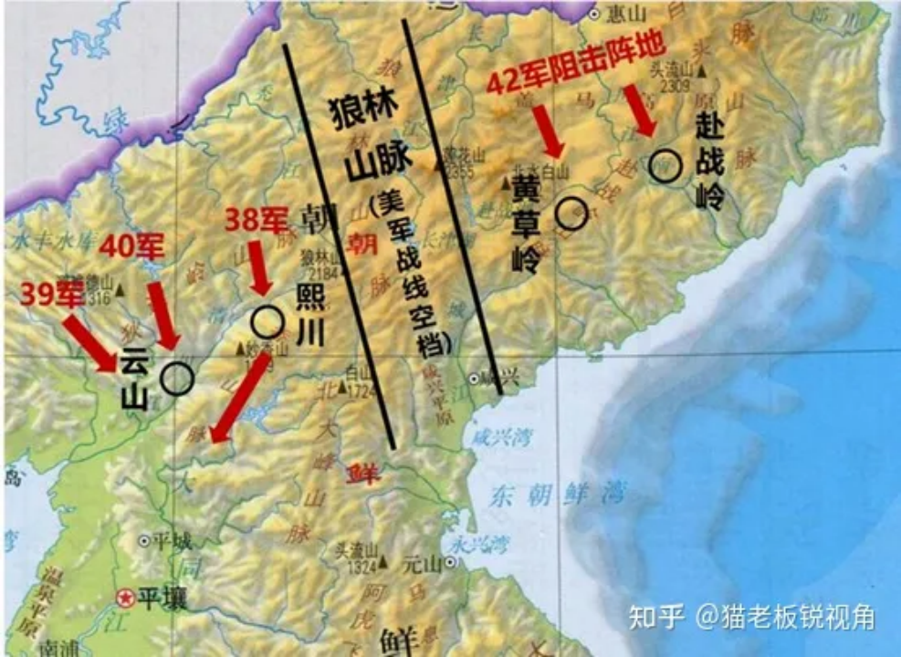 狼林山脉把战场分为东西两线
