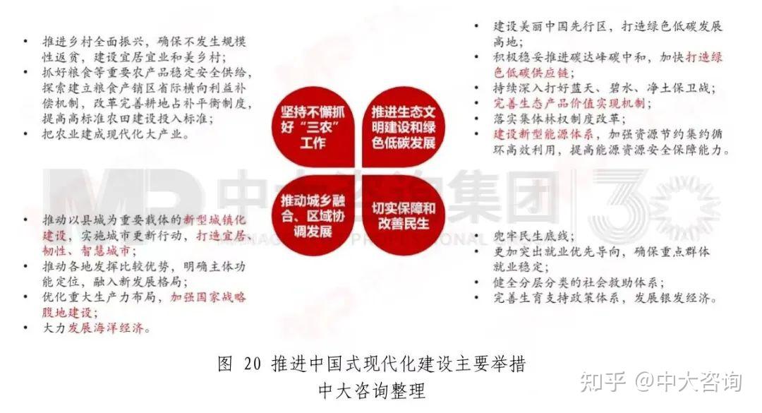 2021年中央经济工作会议召开会议释放了哪些信号明年经济工作如何布局