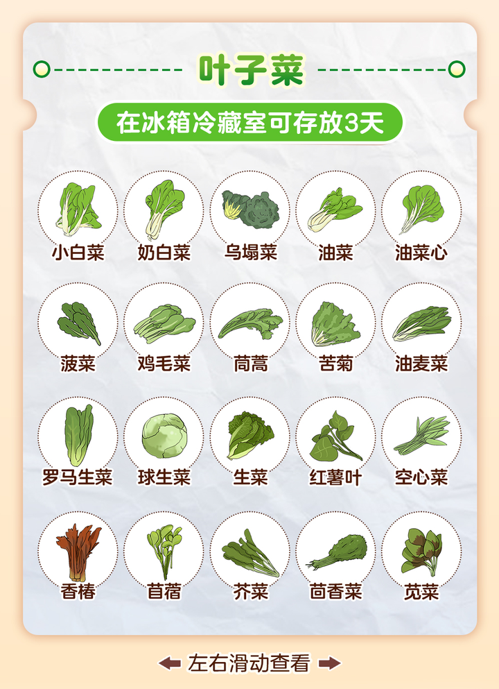 我们应该囤些什么?囤积多少?——手里有粮心里不慌。 - 知乎