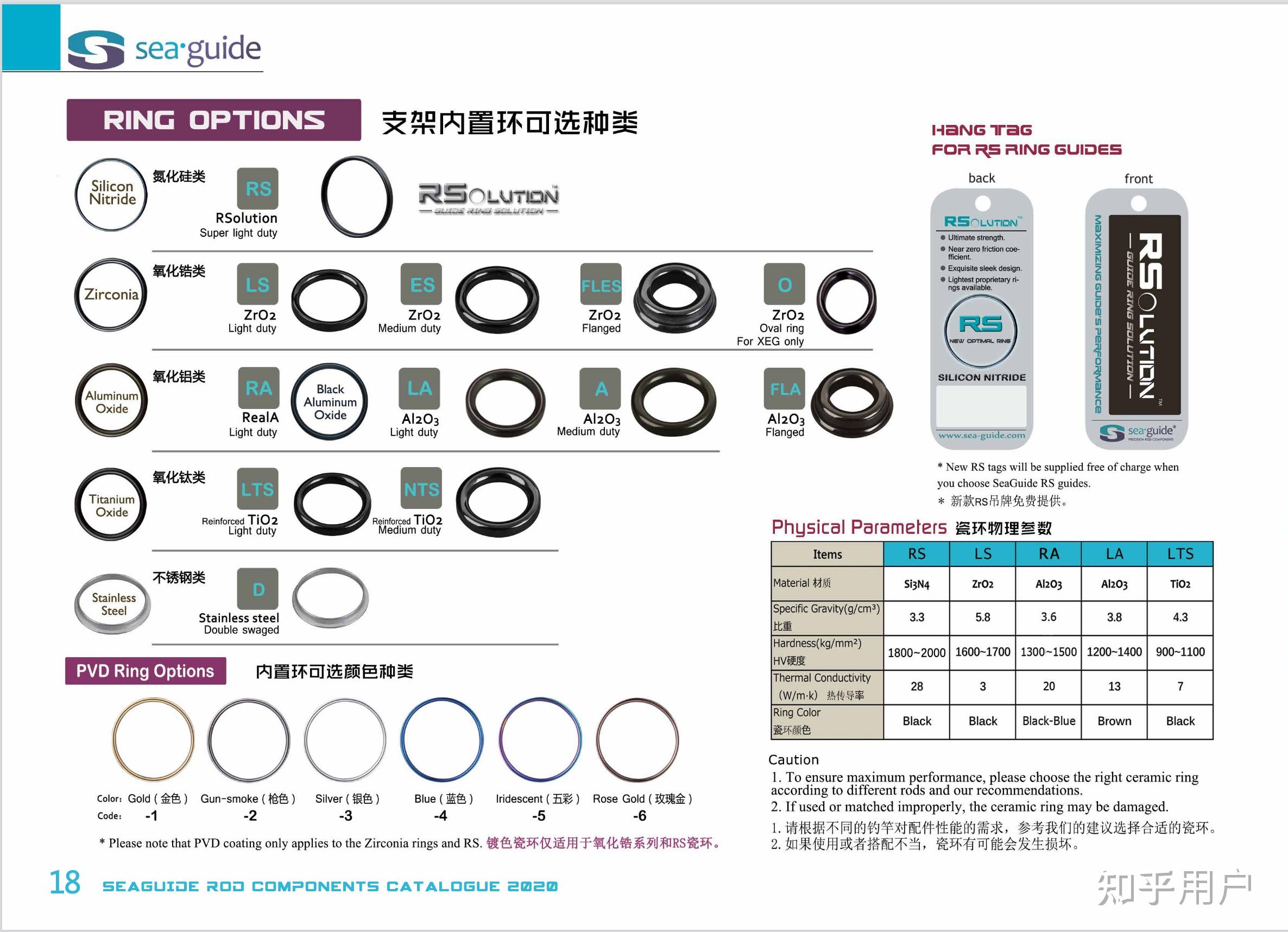 为什么国内好多路亚渔具厂家不用兴泰导环而是选择富士导环