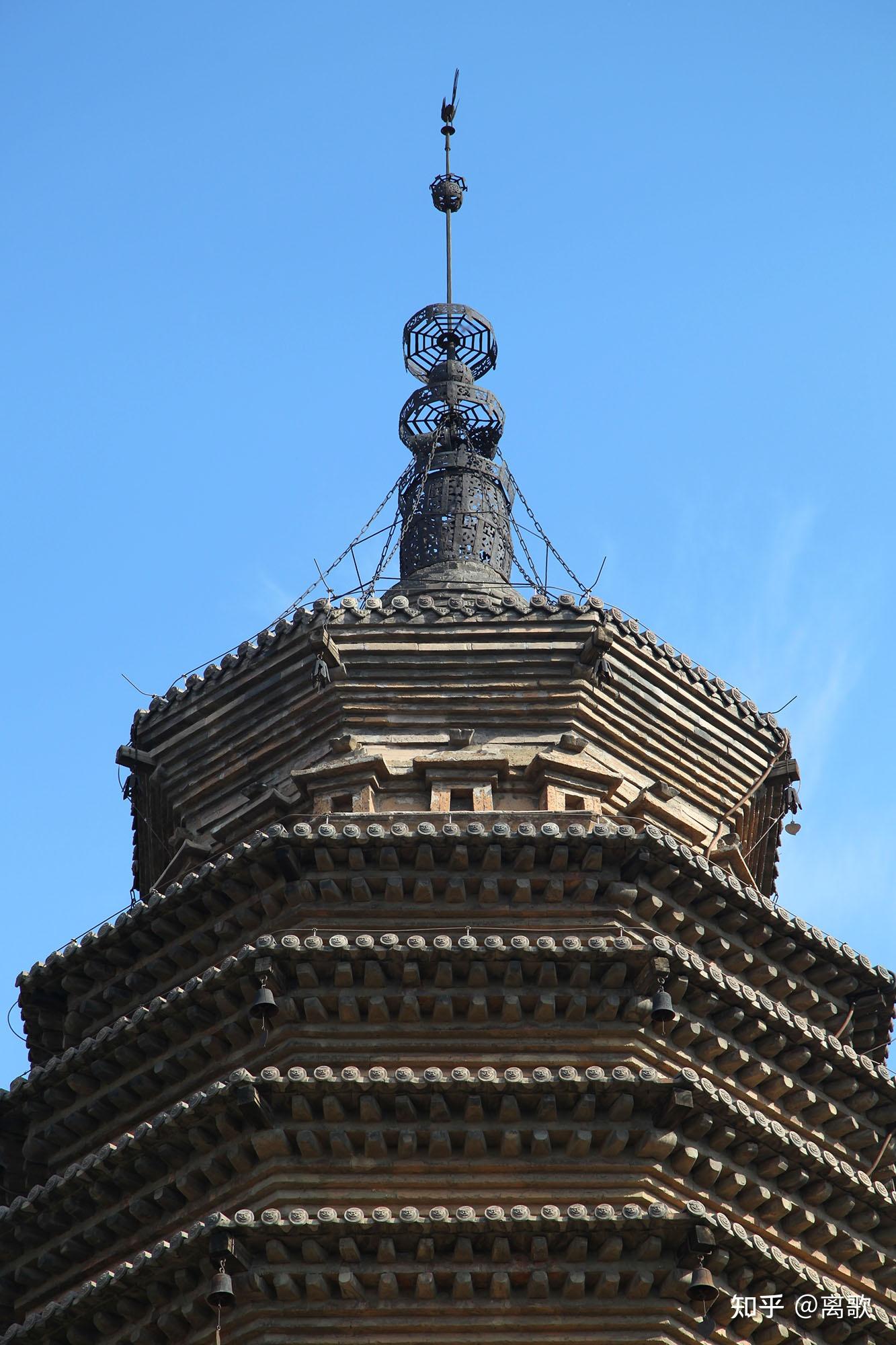 山西浑源的浑源古城怎么样?有什么游览攻略分享?