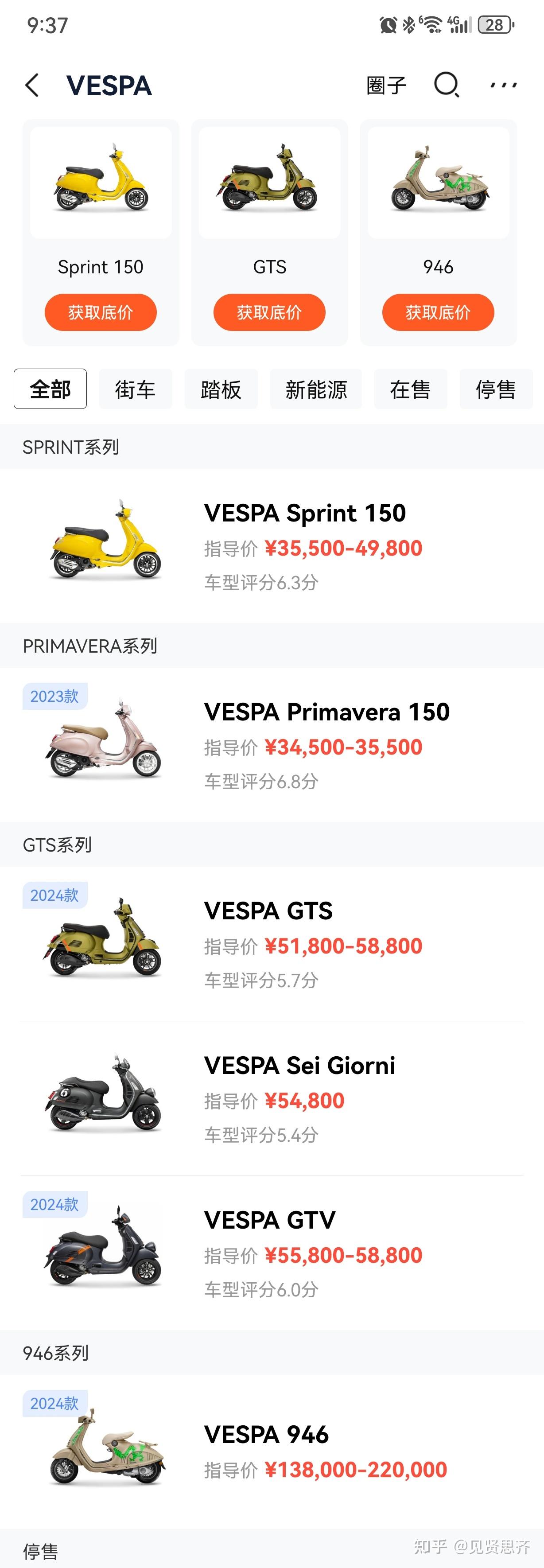 vespa 摩托车的价格是怎样的? - 知乎