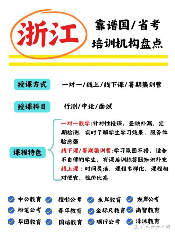 浙江公考机构哪个好? 报过的懂! - 知乎