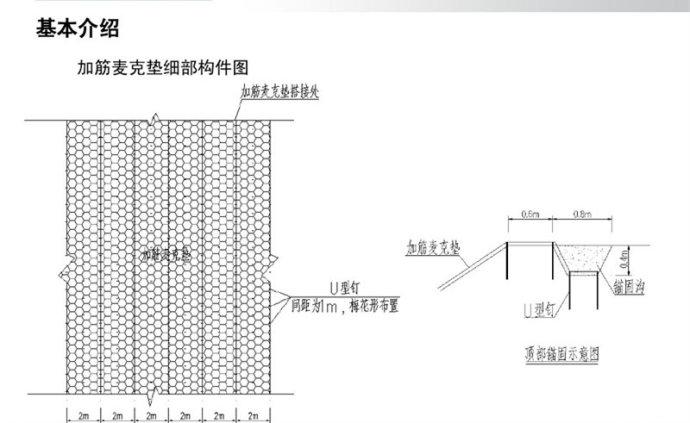 河南镀高尔凡加筋麦克垫边坡绿化植草