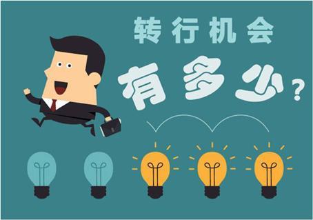 哪些体检项目不合格不可入职 知乎