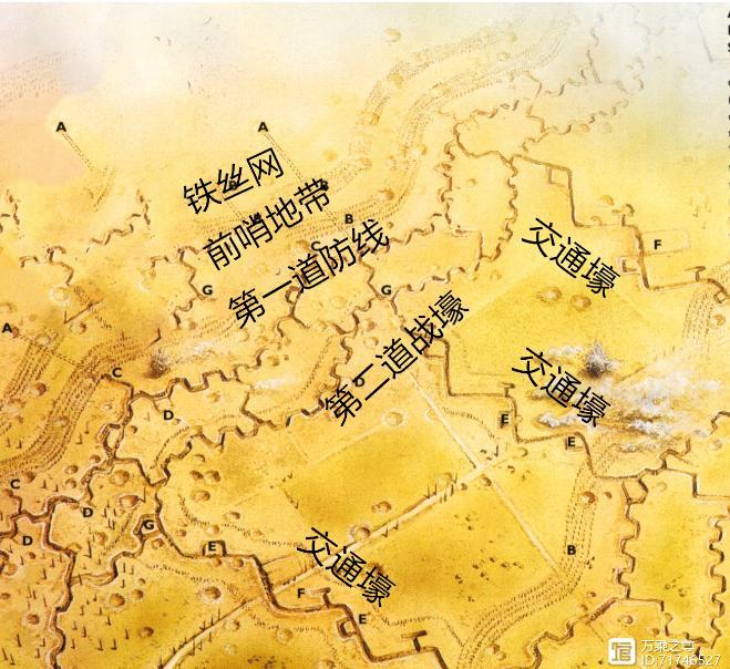 一战埑壕防御工事结构与攻防战术 - 知乎