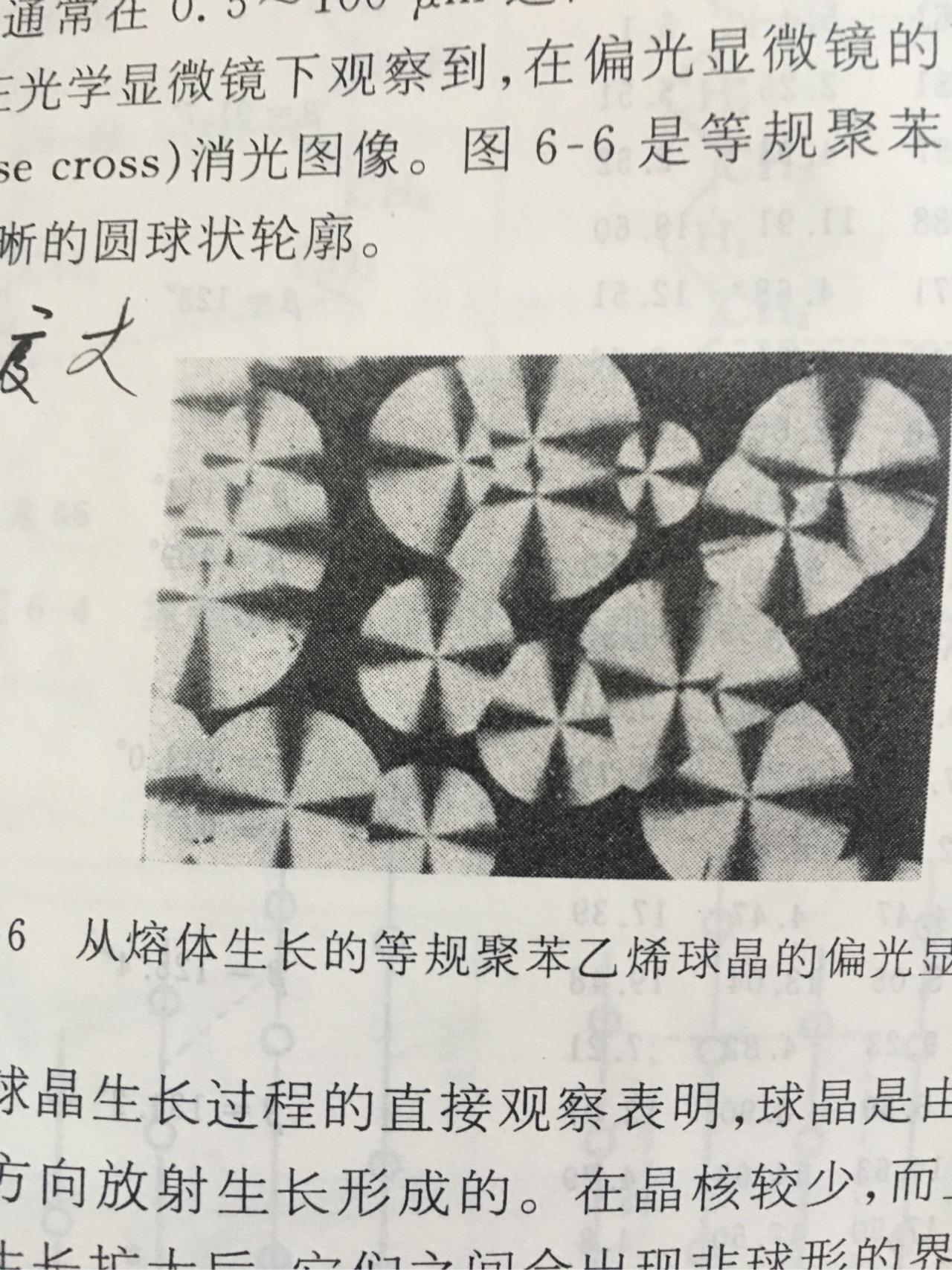 晶体有没有球形的呢? - 知乎