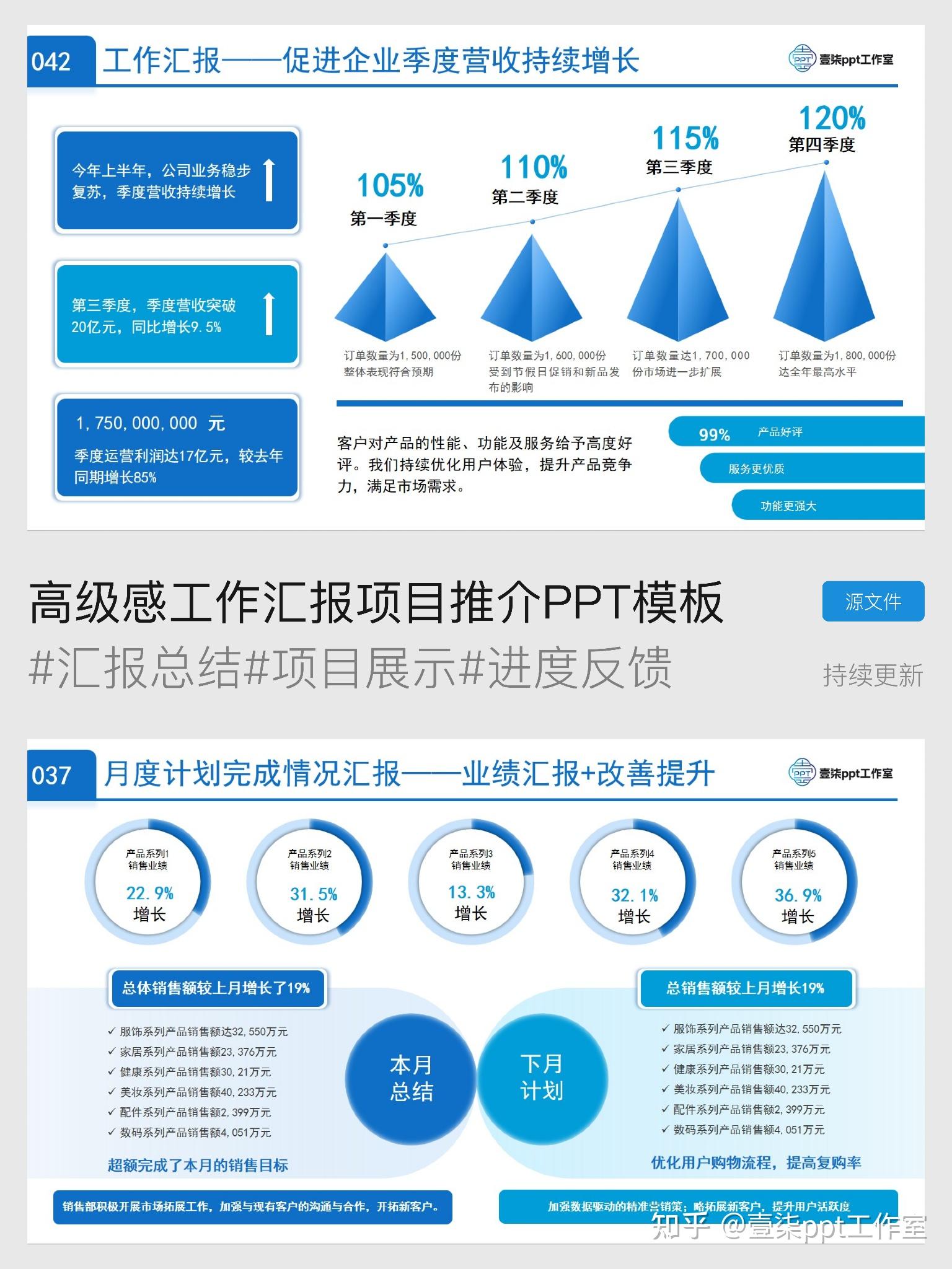 怎样向领导汇报工作进度? - 知乎