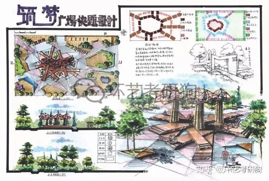 景观快题丨广场景观专题作品集锦/环艺考研狗 - 知乎