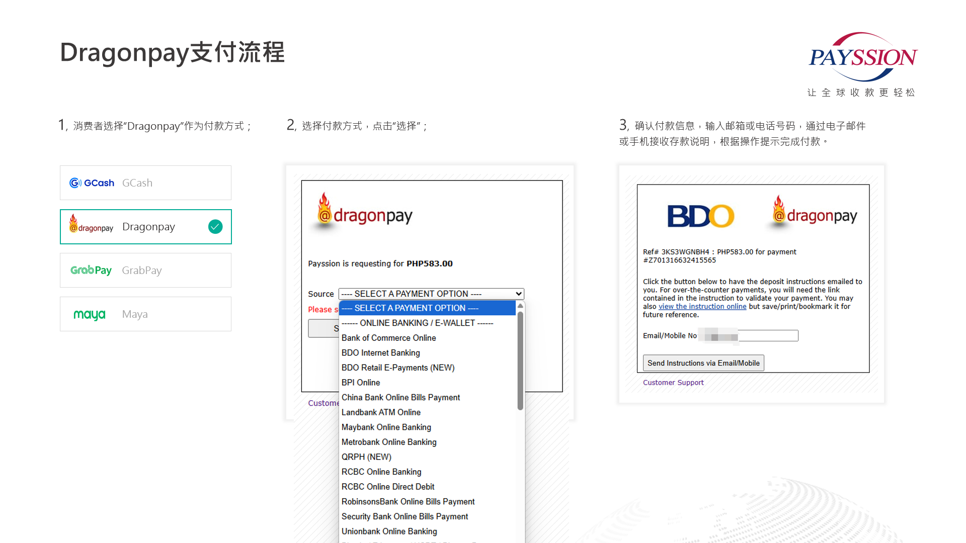 Remitance Dragonpay 菲律宾的在线支付dragonpay哪家有用过的吗? - 知乎
