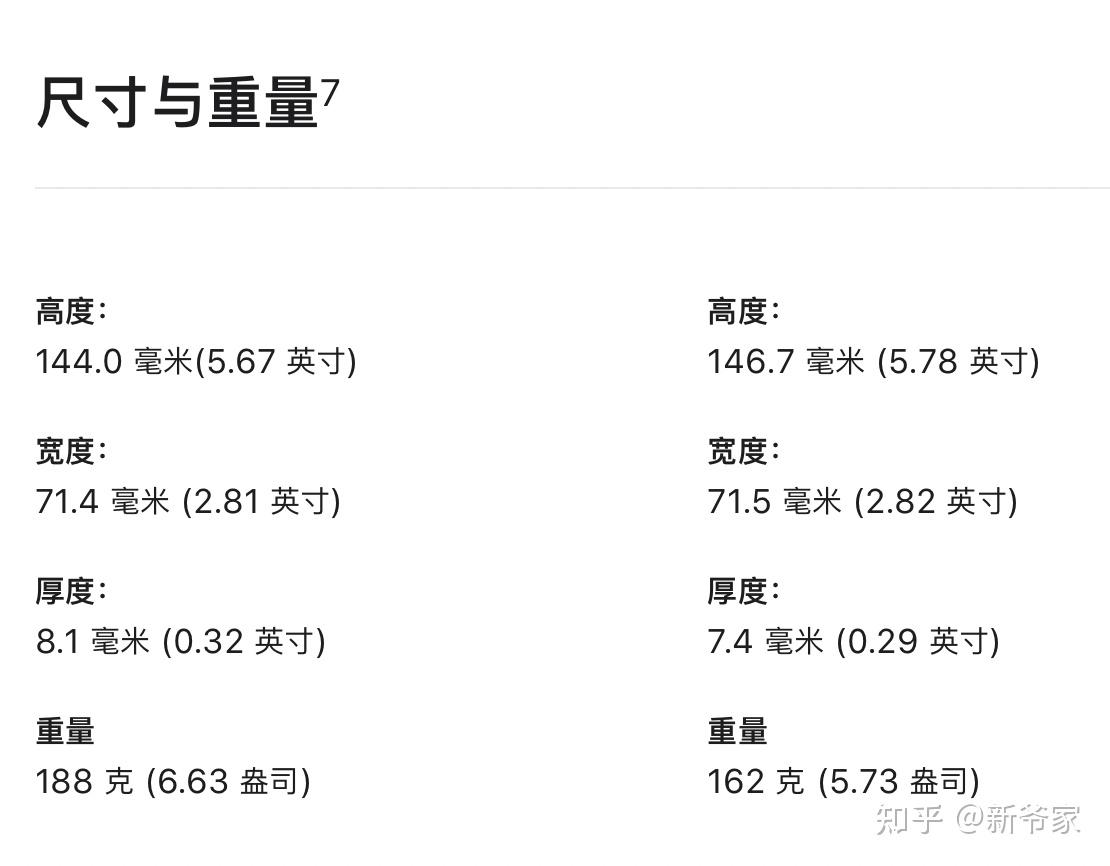收購iPhone11ProMax