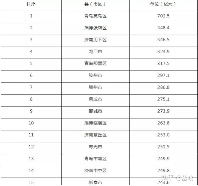 即墨区房价(即墨区房价走势图最新消息)