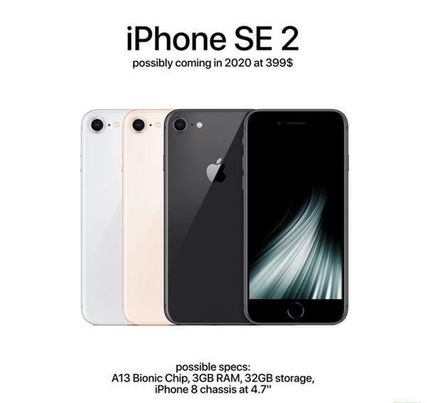 iPhone SE2推出板上钉钉，苹果公司又会大赚一笔了！ - 知乎