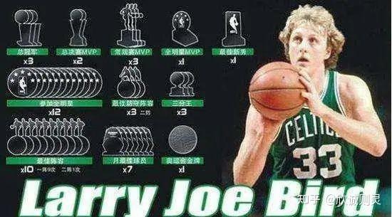 NBA历史上装B最完美的男人——拉里·伯德! - 知乎