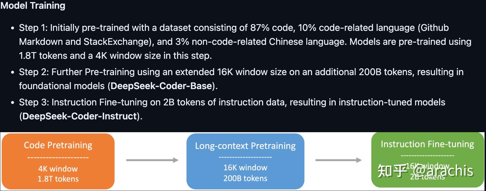 DeepSeek：财务人必备的3大ADpSk人工智能I技术革新解析