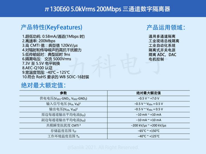 π130E60 三通道数字隔离器 代替Si8635BT-IS 结构简单，方案更加灵活 - 知乎