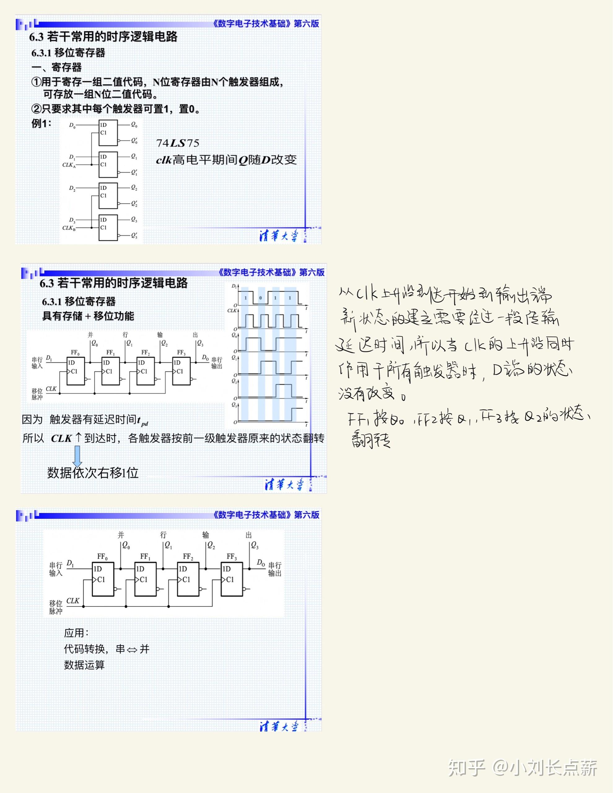数电学习详细笔记全记录(不断更新) - 知乎