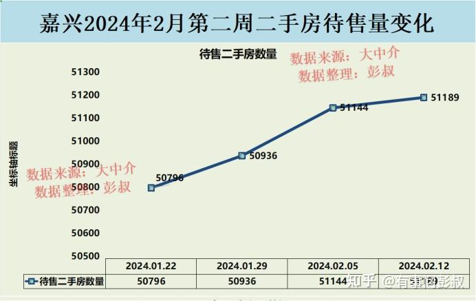 外地户口浙江嘉兴市或者嘉善县买房需要什么条件