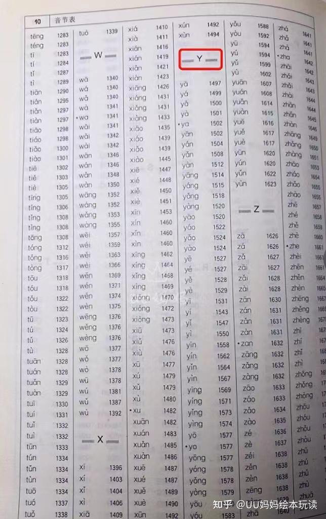 如何教小学生查字典?-怎样教小孩查字典视频