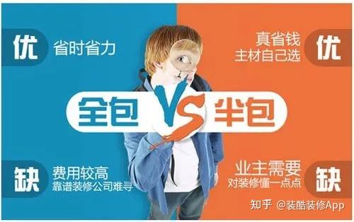 选择装修公司之前,一定要问清楚这7个问题!