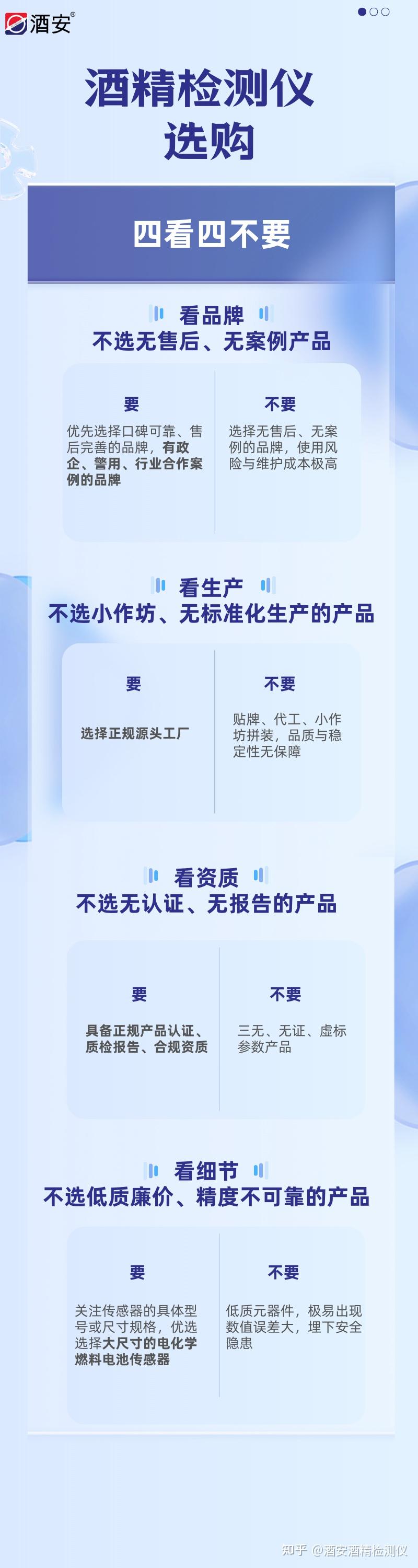 3.15消费者权益日专题|酒精检测仪,您“购对了么”