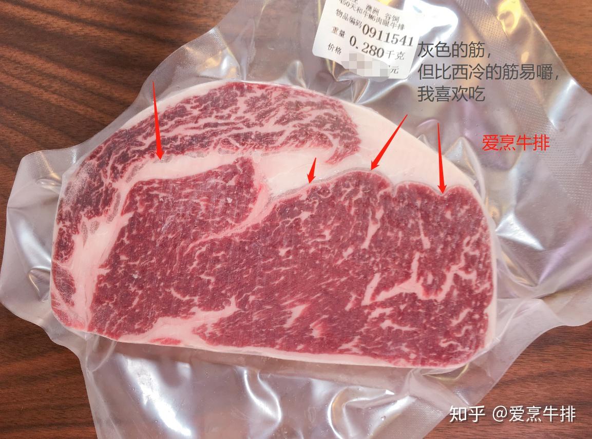 这个是卡拉胶合成牛排么