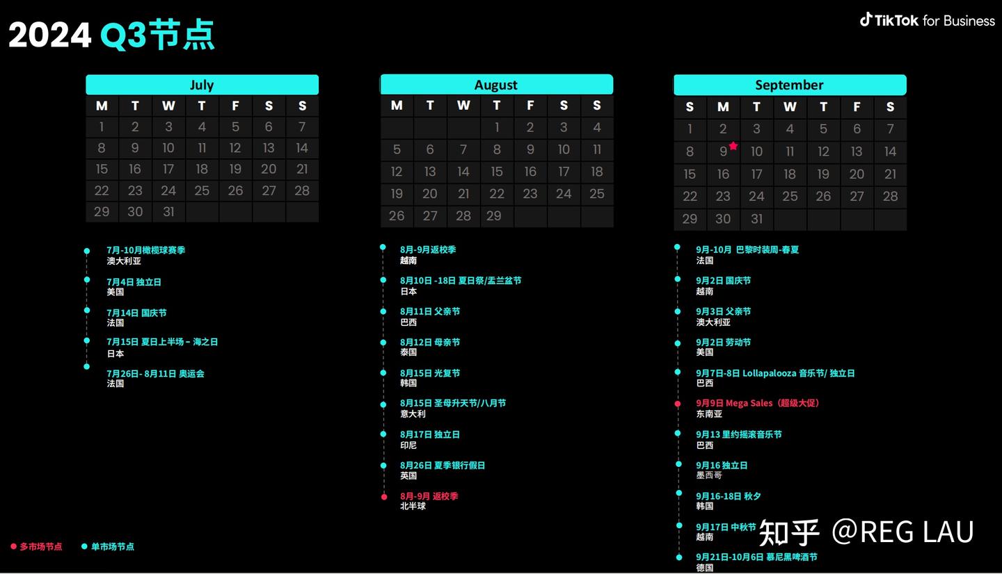 TikTok，2024营销节点日历，可下载。 - 知乎