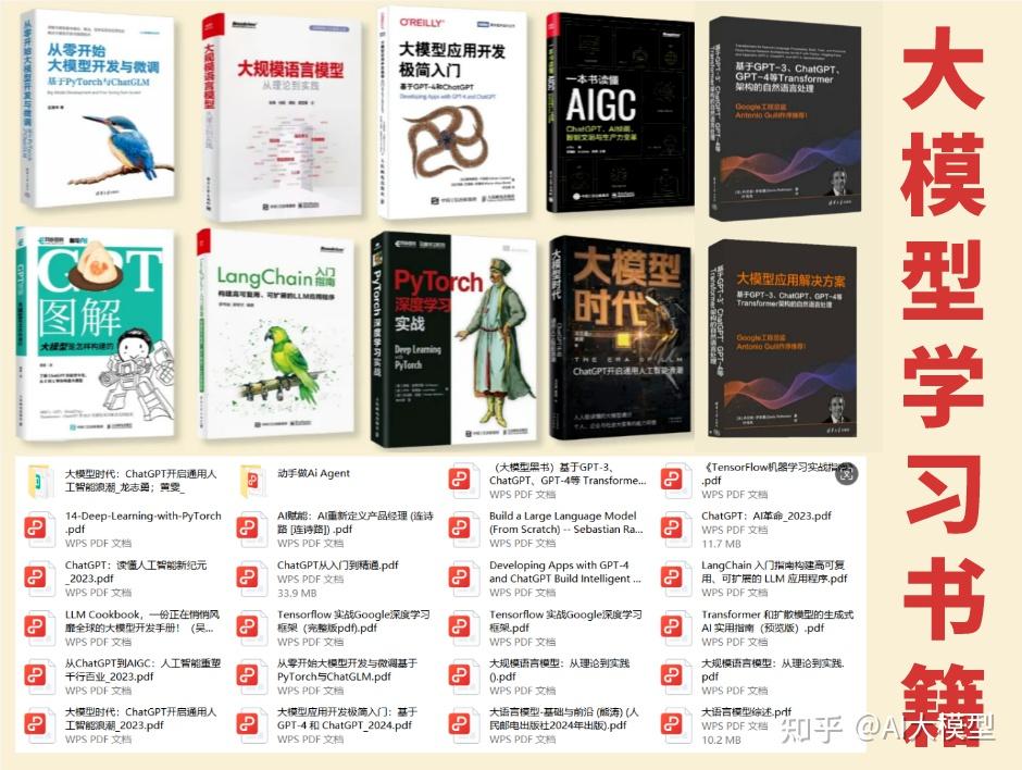 Agent是什么,工作原理是怎样的?