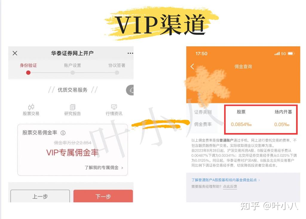 怎样开通科创板(怎样开通科创板和创业板的购买权限)