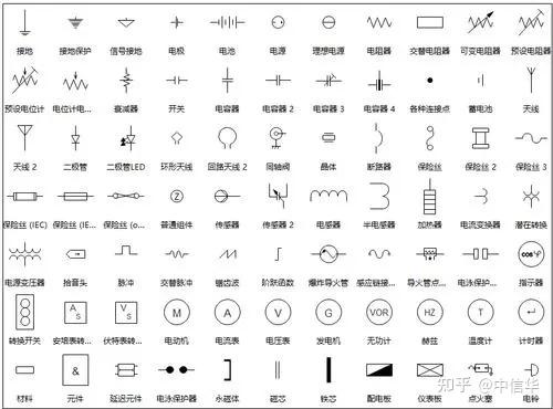 pcb线路板元器件标识?