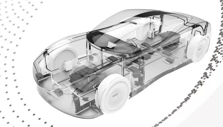 【论文阅读】360 Multisensor Object Fusion and Sensor-based Erroneous Data ...