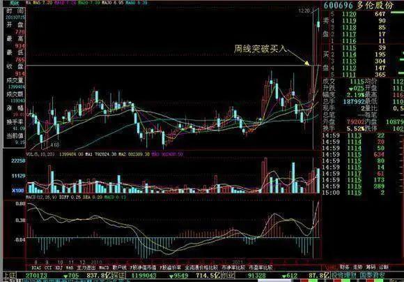 爱尔眼科股票为什么跌跌不休百科在线