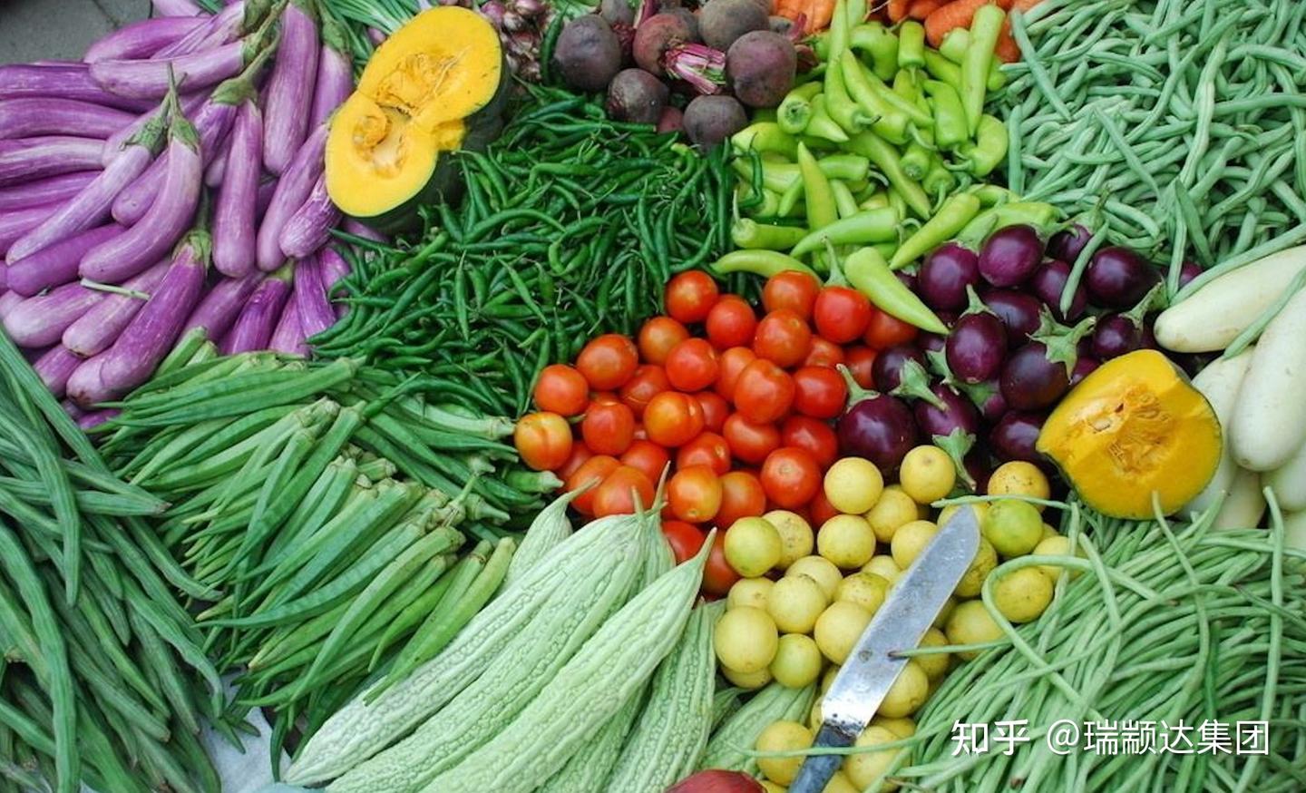 大宗商品是指哪些？ - 知乎