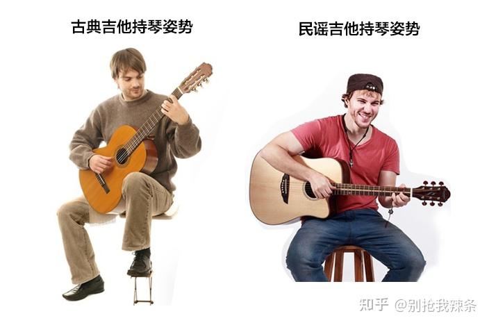 入门古典吉他选购? - 知乎