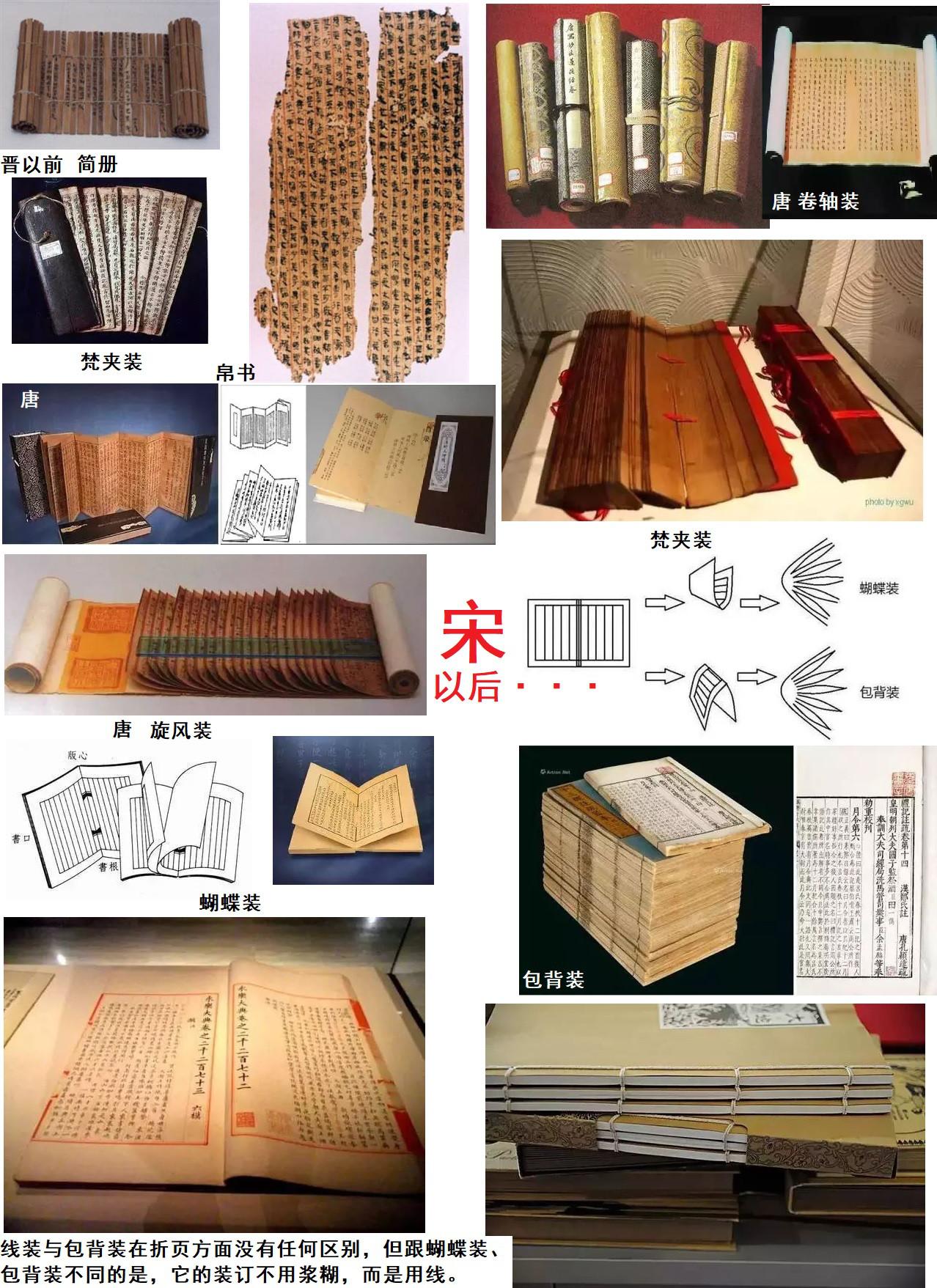 人世间出土过一本两千年前的羊皮书吗? - 知乎