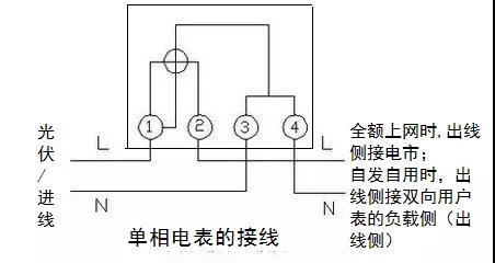 光伏并网电表接线图图片