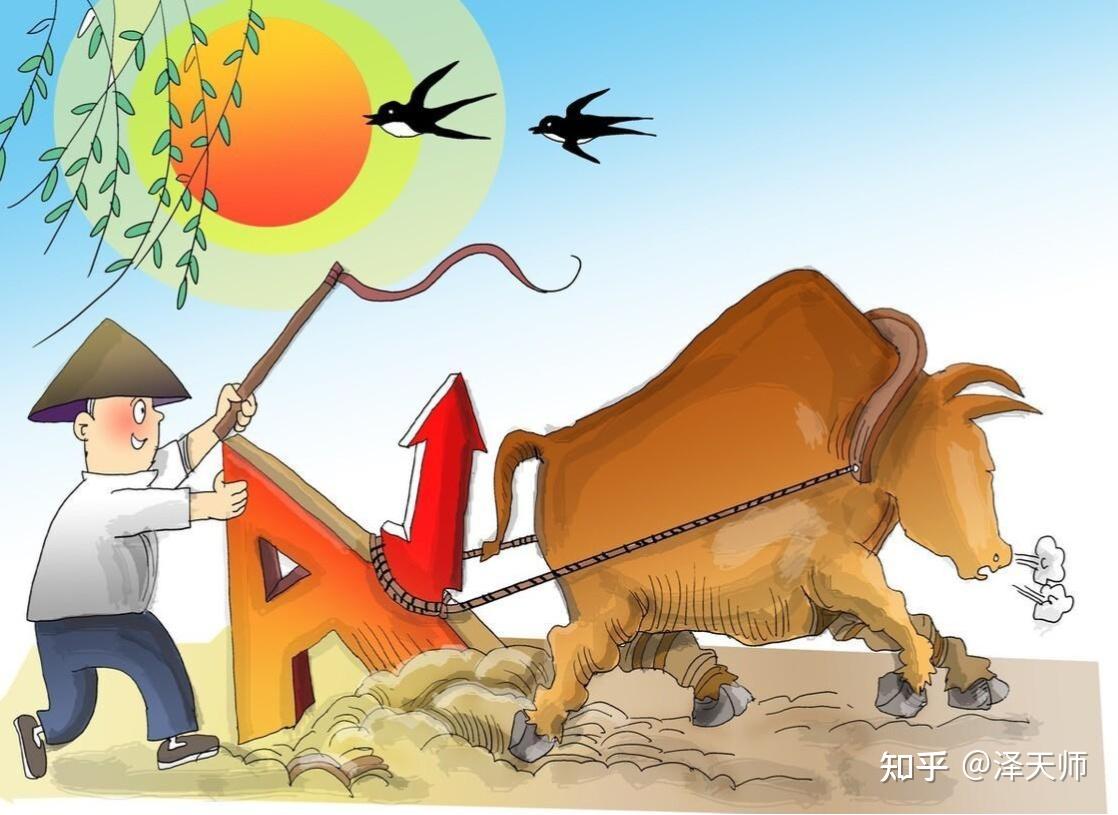 如何看待2023年4月25日a股市场? - 知乎