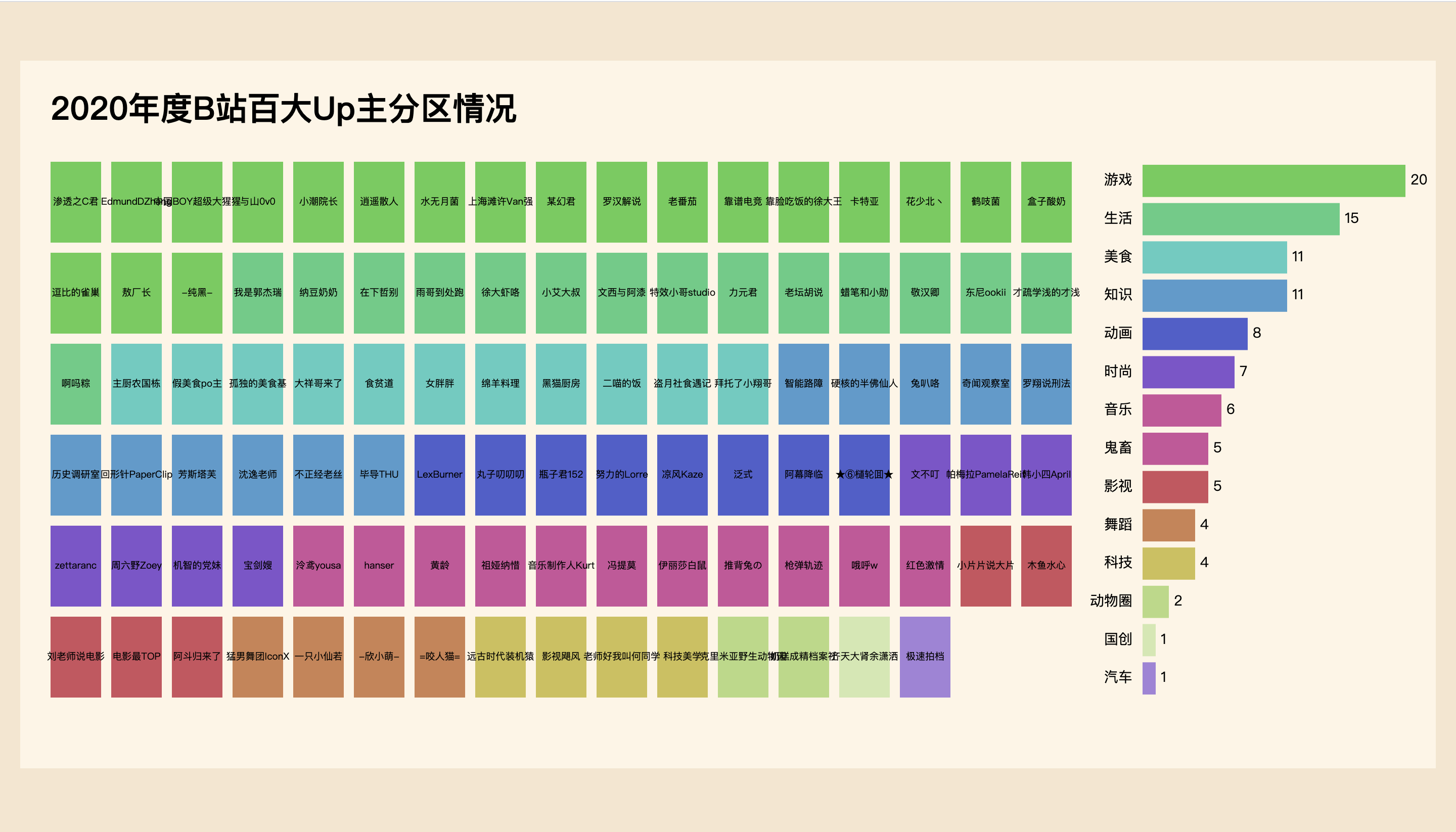如何用D3.js打造吸睛渐变色？轻松提升数据可视化魅力！  第1张