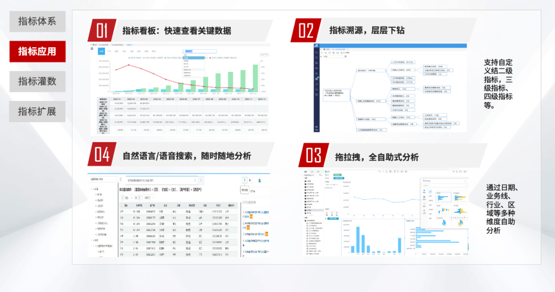 什么是降本增效?企业如何实现降本增效? - 知乎