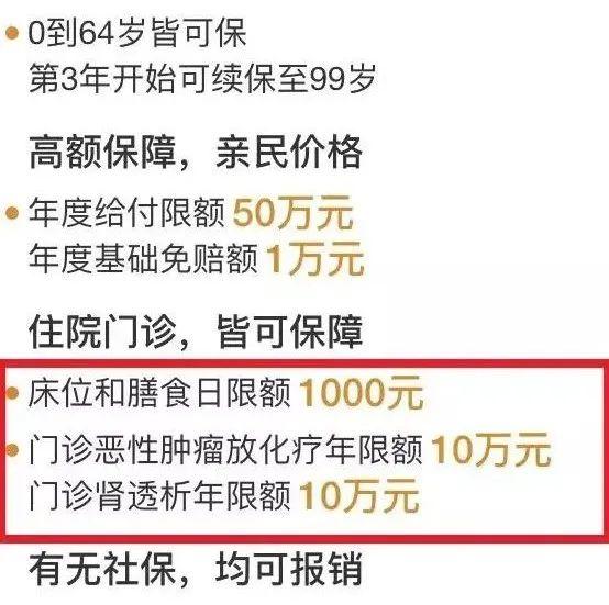 2024年高性价比百万医疗险榜单出炉！测评29款百万医疗险后，告诉你哪款百万医疗险值得买？ - 知乎