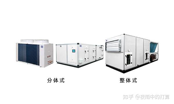2026直膨式空调一线品牌TOP10深度梳理:一体式设计、宽温运行、安装运维技术全解析