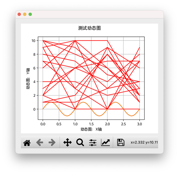 Matplotlib macos 