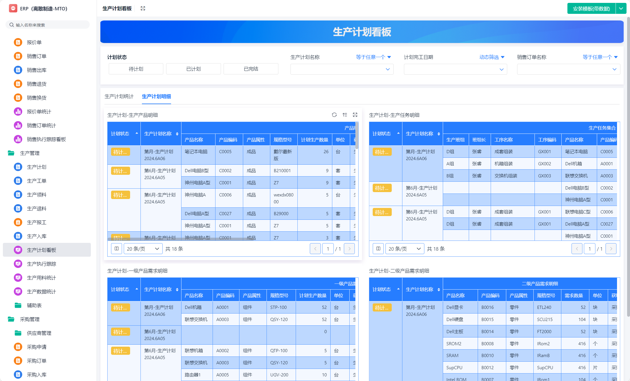MPS和APS到底有什么区别？一篇搞懂两种计划系统的逻辑与用法！ - 知乎
