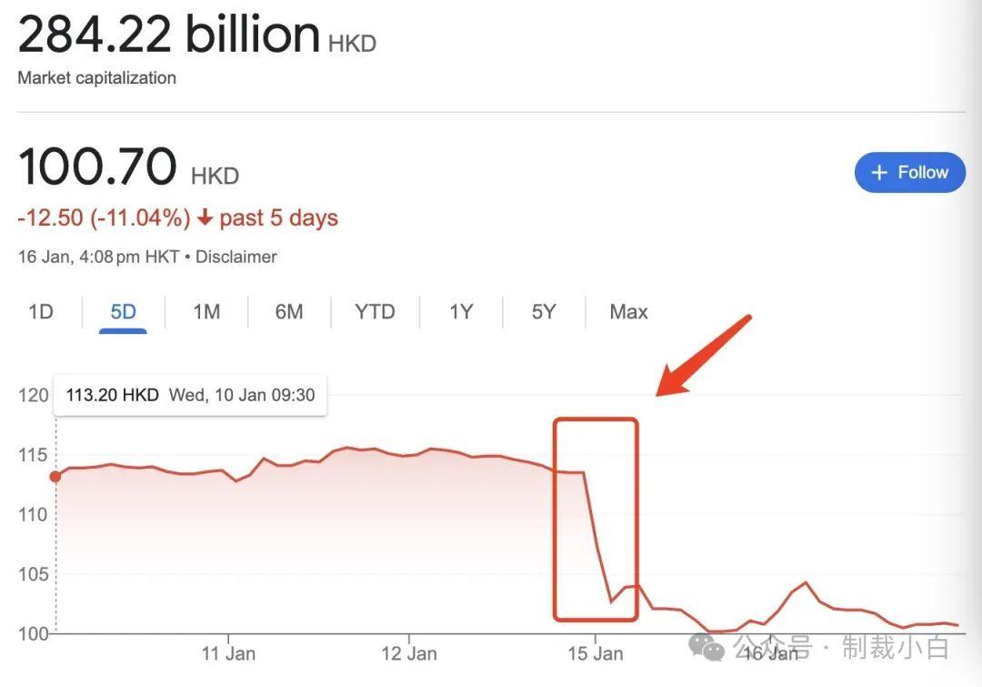 一篇论文导致百度市值蒸发近280亿？ - 知乎