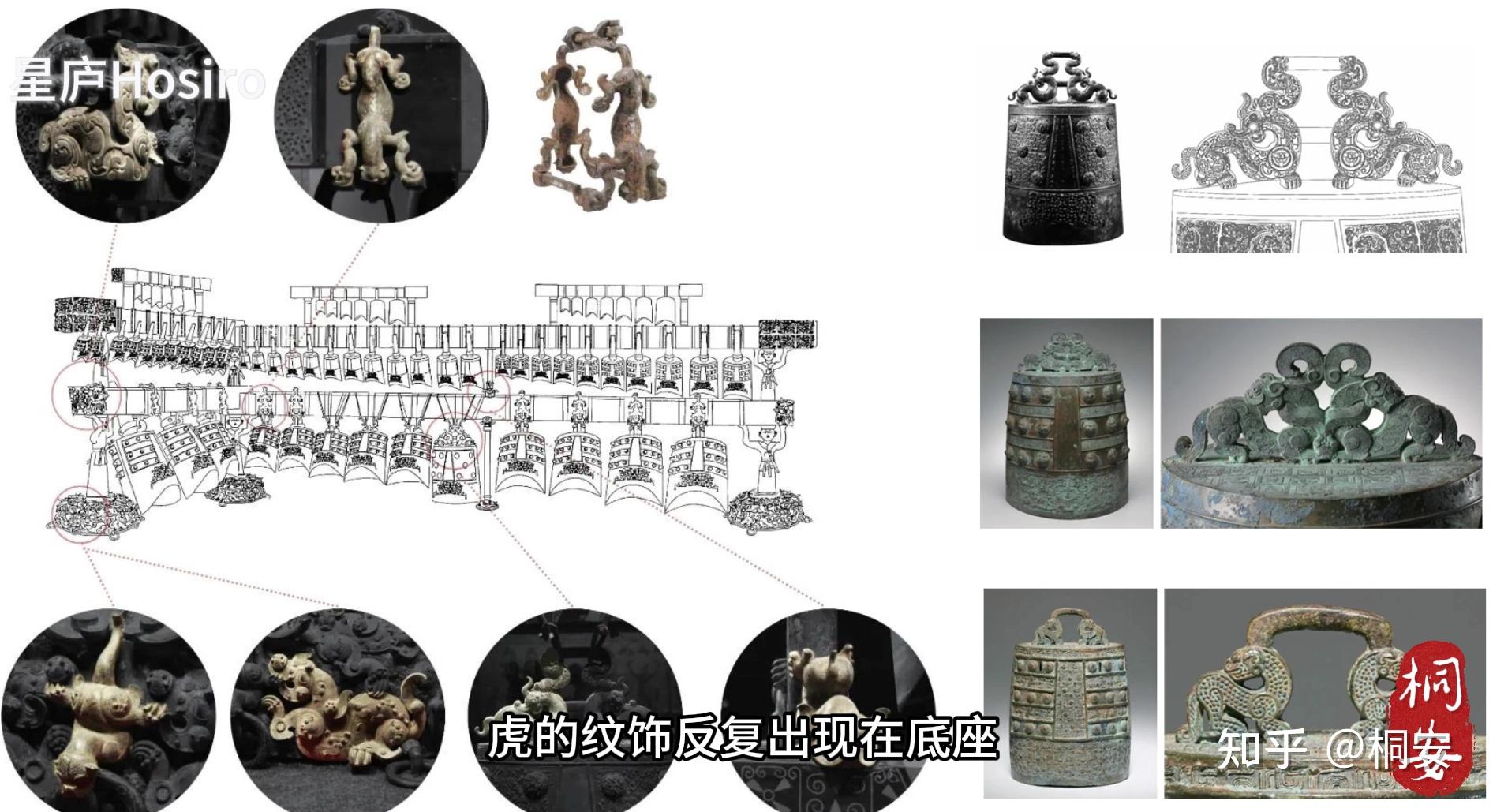 为什么古代人重视礼乐制度? - 知乎